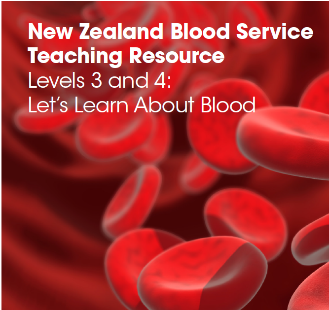 Lets learn about blood